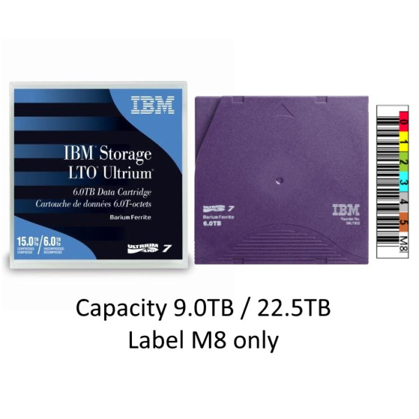 DC IBM Ultrium LTO-7 (BaFe) M8 media etiquetado 9TB/22,5TB solo etiqueta (only LTO-8 drive +firmw) DC IBM Ultrium LTO-7 (BaFe) M8 media etiquetado 9TB/22,5TB solo etiqueta (only LTO-8 drive +firmw)