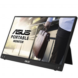 15 6 USB TYPE C FHD IPS
