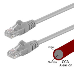 Cable MicroConnect RJ45M/M UTP Cat5e  15m. gris sin apantallar, flexible 4x2xAWG26 CCA