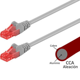Cable MicroConnect RJ45M/M UTP Cat6  7,5m. gris sin apantallar, flexible 4x2xAWG26 CCA