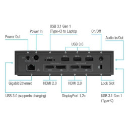 Docking station TARGUS universal USB-C DV4K con Power Delivery de 100W, para 2 monit.HDMI/DP