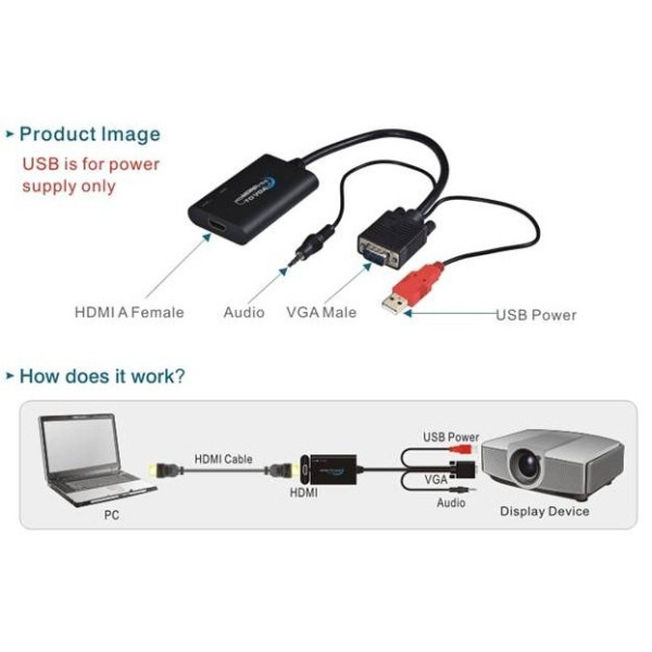 Adaptador 3Go HDMI H - VGA M con audio y USB Adaptador 3Go HDMI H - VGA M con audio y USB