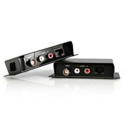 EXTENSOR DE V DEO COMPUESTO Y AUDIO