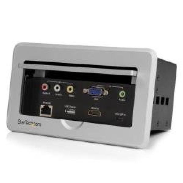 CAJA CONECTIVIDAD HDMI VGA MDP